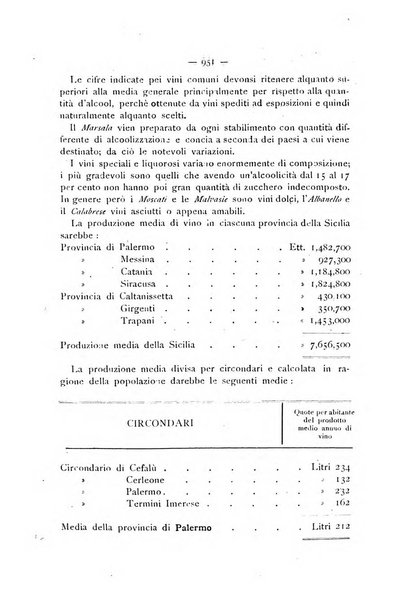 La Sicilia agricola giornale ebdomadario