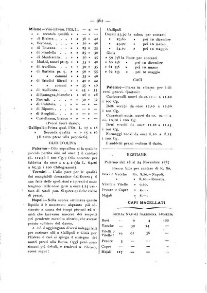 La Sicilia agricola giornale ebdomadario