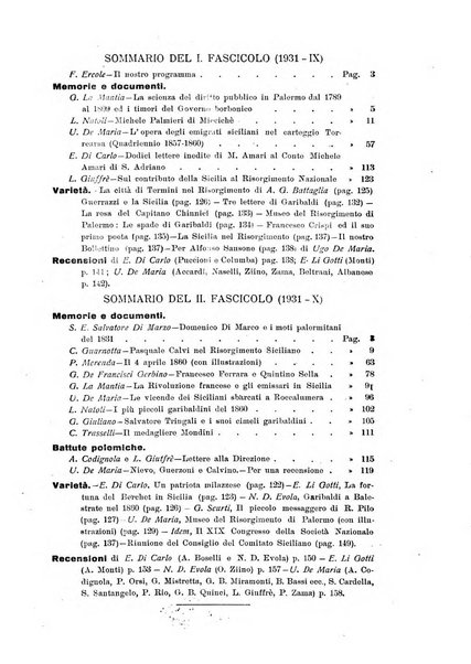 La Sicilia nel Risorgimento italiano bollettino semestrale del Comitato regionale siciliano della Societa nazionale per la storia del risorgimento italiano