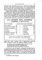 giornale/PAL0082768/1924/unico/00000091