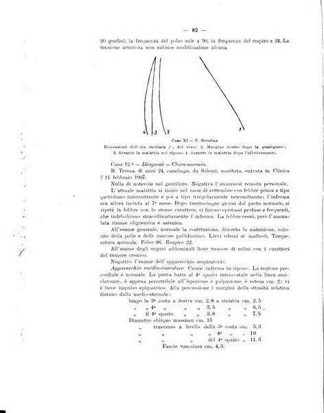 Annali di clinica medica