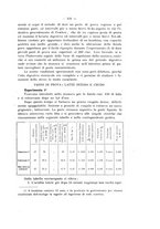 giornale/PAL0088016/1910/unico/00000143