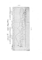 giornale/PAL0088016/1910/unico/00000395