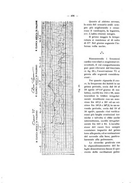 Annali di clinica medica