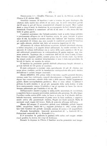 Annali di clinica medica