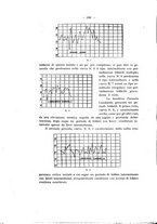 giornale/PAL0088016/1910/unico/00000532