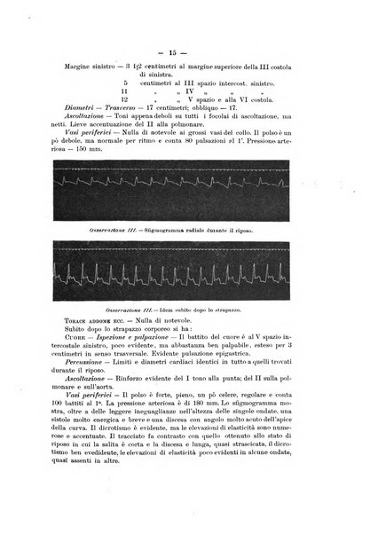 Annali di clinica medica