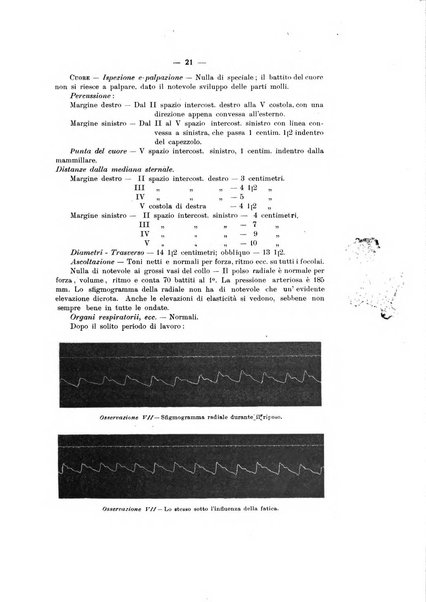 Annali di clinica medica