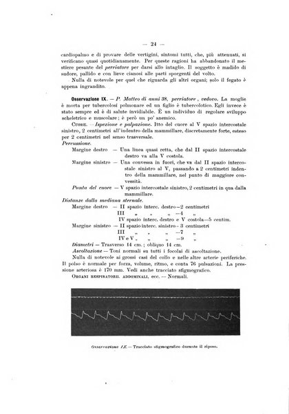 Annali di clinica medica