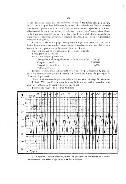 Annali di clinica medica