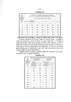 giornale/PAL0088016/1912/unico/00000020