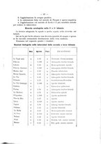 giornale/PAL0088016/1912/unico/00000073
