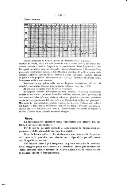 Annali di clinica medica