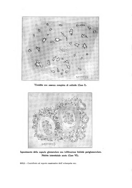 Annali di clinica medica