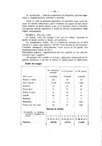 giornale/PAL0088016/1913/unico/00000108