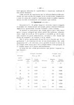 giornale/PAL0088016/1913/unico/00000296