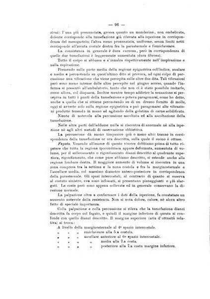 Annali di clinica medica