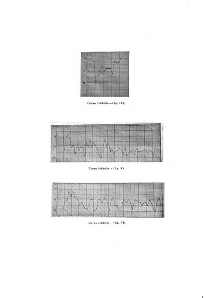 Annali di clinica medica