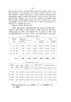 giornale/PAL0088016/1915/unico/00000109