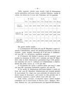 giornale/PAL0088016/1915/unico/00000110