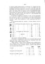 giornale/PAL0088016/1917-1918/unico/00000120