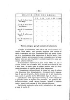 giornale/PAL0088016/1917-1918/unico/00000214