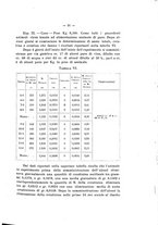 giornale/PAL0088016/1920/unico/00000065