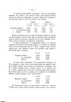 giornale/PAL0088016/1920/unico/00000115