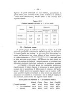 giornale/PAL0088016/1920/unico/00000116