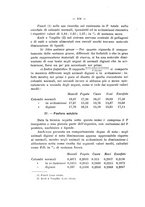 giornale/PAL0088016/1920/unico/00000118