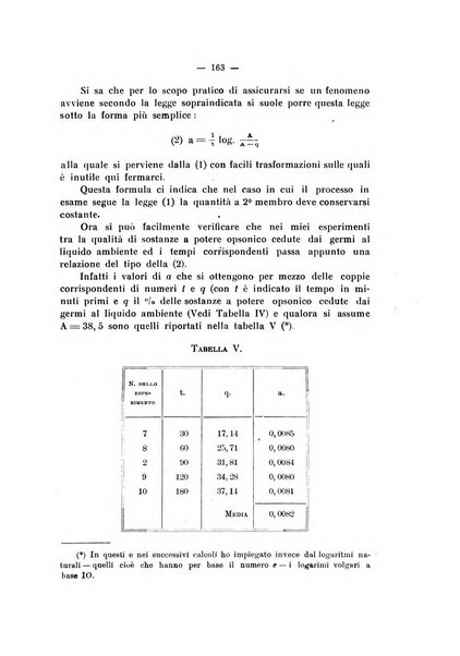 Annali di clinica medica