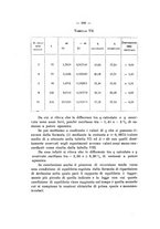 giornale/PAL0088016/1920/unico/00000180