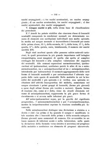 Annali di clinica medica