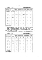 giornale/PAL0088016/1920/unico/00000449