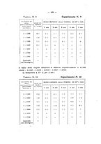 giornale/PAL0088016/1920/unico/00000454