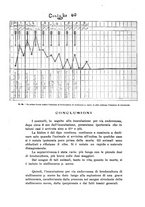 giornale/PAL0088016/1920/unico/00000522