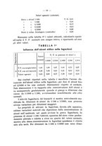 giornale/PAL0088016/1922-1923/unico/00000025