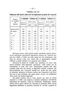 giornale/PAL0088016/1922-1923/unico/00000029