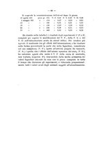 giornale/PAL0088016/1922-1923/unico/00000050