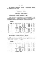 giornale/PAL0088016/1922-1923/unico/00000092