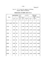 giornale/PAL0088016/1922-1923/unico/00000128