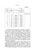 giornale/PAL0088016/1922-1923/unico/00000203