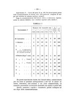 giornale/PAL0088016/1922-1923/unico/00000246