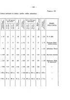 giornale/PAL0088016/1922-1923/unico/00000333