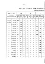 giornale/PAL0088016/1922-1923/unico/00000358