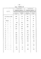 giornale/PAL0088016/1922-1923/unico/00000377