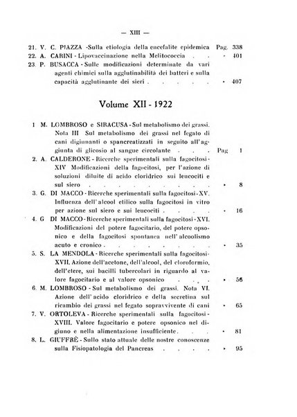 Annali di clinica medica e di medicina sperimentale