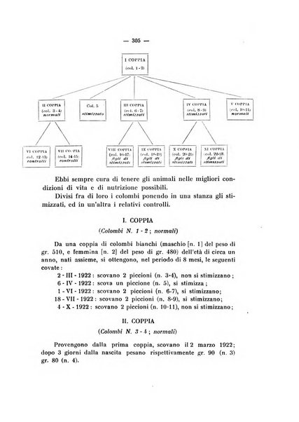 Annali di clinica medica e di medicina sperimentale