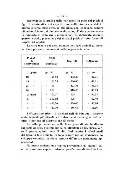 Annali di clinica medica e di medicina sperimentale