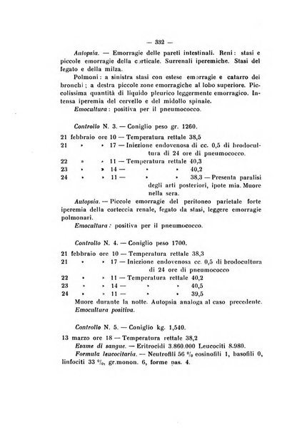 Annali di clinica medica e di medicina sperimentale